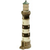 Phare miniature Creach